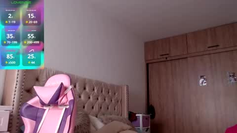 khloe33 online show from 5, 3, 2025