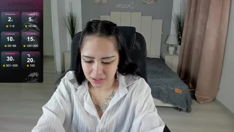 Snapshot of kim_brownie chatting on 3, 1, 2025 Kim online show from 3, 1, 2025