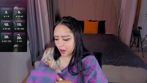Snapshot of kim_brownie chatting on 13, 2, 2025 Kim online show from 13, 2, 2025
