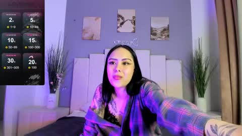 Snapshot of kim_brownie chatting on 1, 3, 2025 Kim online show from 1, 3, 2025