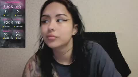 Snapshot of kim_brownie chatting on 3, 7, 2026 Kim online show from 3, 7, 2026