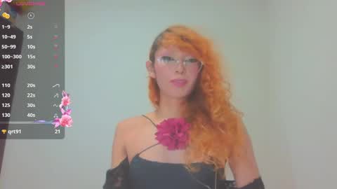Kim Pendavis  online show from 5, 6, 2026