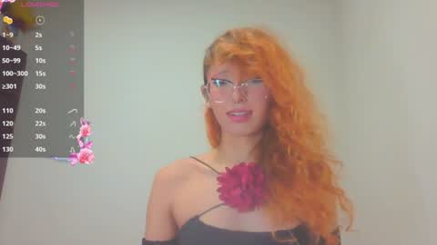 Kim Pendavis  online show from 11, 6, 2026