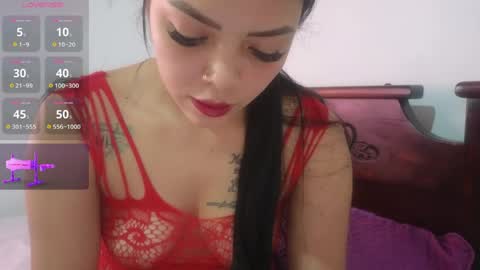 Snapshot of kimberlyles7 chatting on 15, 4, 2026 kimberlyles7 online show from 15, 4, 2026