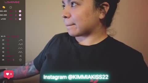 Kimmi online show from 14, 1, 2025