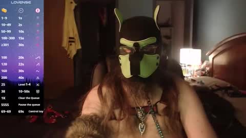 kinkywolf87 online show from 27, 2, 2026