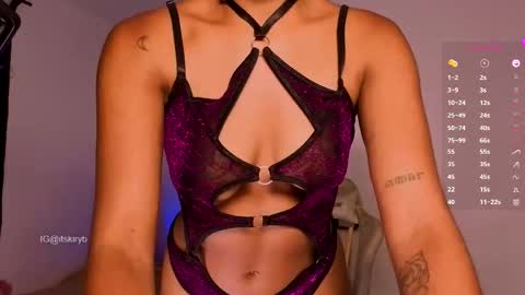 See you in a few minutes today December 1st. online show from 7, 10, 2025