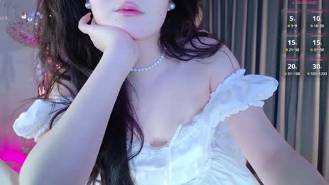 Aya   online show from 18, 1, 2025