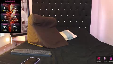 Snapshot of kittybonx chatting on 11, 1, 2026 paola online show from 11, 1, 2026