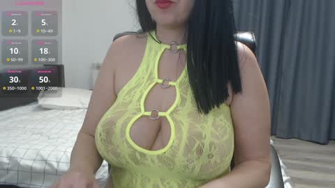 Snapshot of kittyonfiree chatting on 6, 1, 2025 kittyonfiree online show from 6, 1, 2025