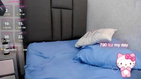  K I T T  Y  online show from 7, 2, 2025