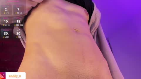 Koddy Independent model online show from 10, 1, 2025