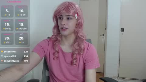 Snapshot of koneko_nya chatting on 4, 3, 2025  Riley  online show from 4, 3, 2025