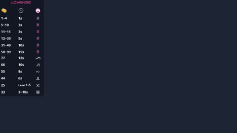 Alisa online show from 2, 4, 2026