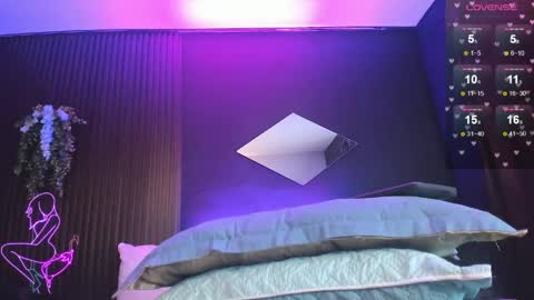 Snapshot of kyle_jordanx chatting on 2, 5, 2026 KYLE online show from 2, 5, 2026