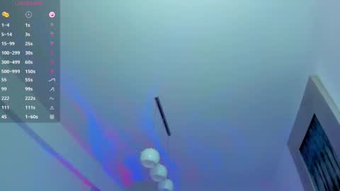 KYLIE online show from 6, 3, 2025