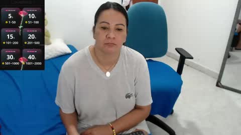 laura_foxx2379 online show from 5, 7, 2026