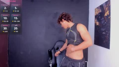 liamvibes212 online show from 15, 2, 2026