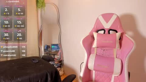 holis soy lily chang no olvides el pulgar arriba es muy importante para mi 3 independent model online show from 19, 2, 2025