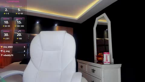 Lily online show from 22, 2, 2025