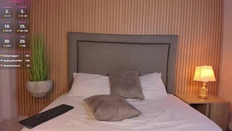 Snapshot of lindaa_natashaa chatting on 14, 1, 2025 L I N D A online show from 14, 1, 2025