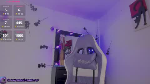 lips_sarasofia online show from 31, 7, 2026