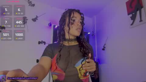 lips_sarasofia online show from 2, 8, 2026