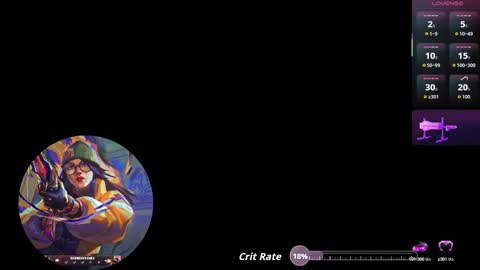 Lizzie online show from 20, 9, 2025