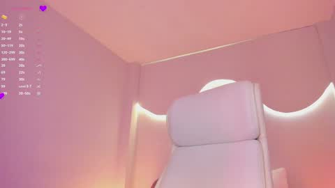 Kloe see you 28-11  to celebrate my birthday online show from 25, 1, 2025