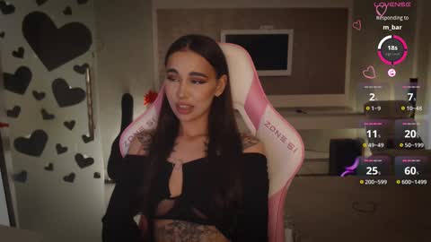 Linn my new page online show from 16, 2, 2025