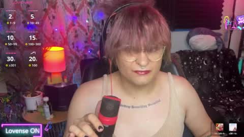 Snapshot of lobotomyprincess chatting on 5, 5, 2026 LobotomyPrincess online show from 5, 5, 2026