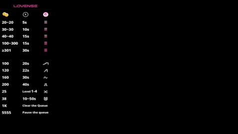 Snapshot of lolapeachtv chatting on 23, 11, 2025 lolapeachtv online show from 23, 11, 2025