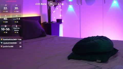 LoretteLorena online show from 3, 2, 2026