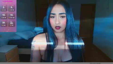 Snapshot of love_samantha chatting on 2, 6, 2026 Samantha online show from 2, 6, 2026