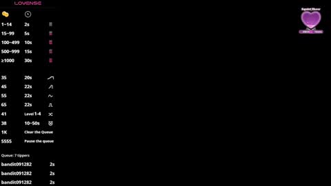 Emma online show from 23, 1, 2025