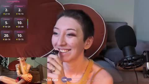 lovelylittlelucyy online show from 3, 3, 2025