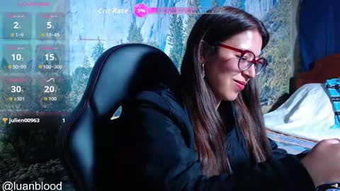 Lucy online show from 8, 1, 2026