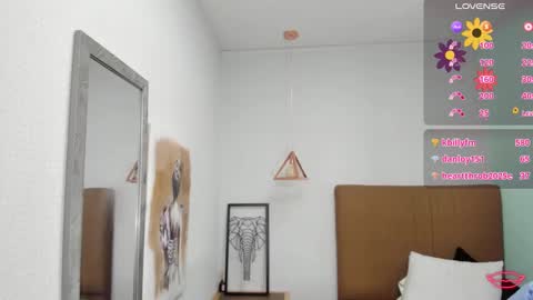 Snapshot of lucycooke chatting on 14, 1, 2025 L U C Y online show from 14, 1, 2025