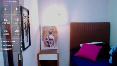 Snapshot of lucycooke chatting on 11, 2, 2025 L U C Y online show from 11, 2, 2025