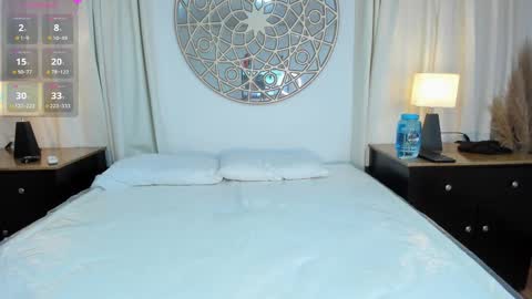 Lucy online show from 15, 2, 2025