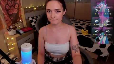 Snapshot of lucysbrain chatting on 15, 12, 2024 Lucy online show from 15, 12, 2024