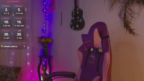 Snapshot of luna__cute chatting on 4, 2, 2026 Luna online show from 4, 2, 2026