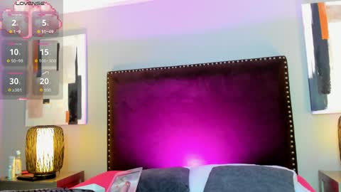 Luna Rosse  online show from 8, 4, 2026