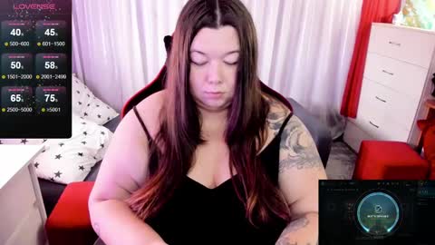 Ness  online show from 25, 1, 2025