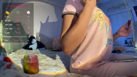 Snapshot of lustforlola chatting on 24, 2, 2026 LOLA online show from 24, 2, 2026