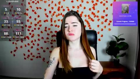 Alma online show from 7, 2, 2026