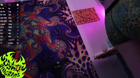 Snapshot of lynxanarres chatting on 8, 3, 2025 Lynx Anarres online show from 8, 3, 2025