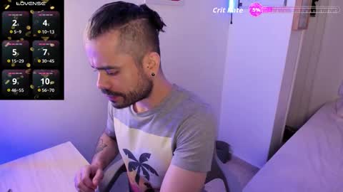     online show from 7, 1, 2026