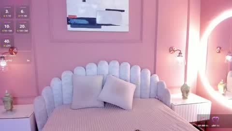 Snapshot of mara_brooks chatting on 17, 1, 2025 Mara online show from 17, 1, 2025