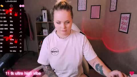 Sara online show from 23, 2, 2025